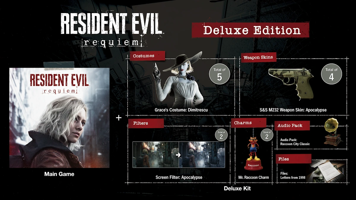 resident evil 9 requiem deluxe opis